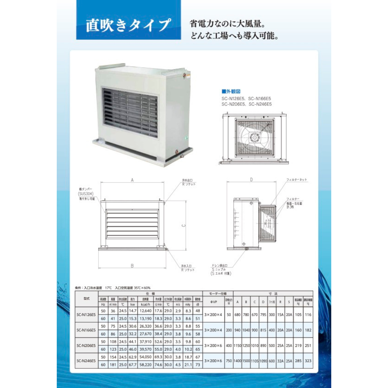 井戸水スポットクーラー　SC-07E4